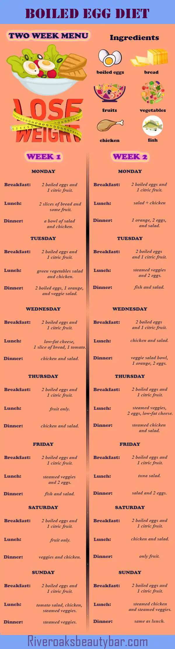 Boiled Egg Diet Plan Infographic