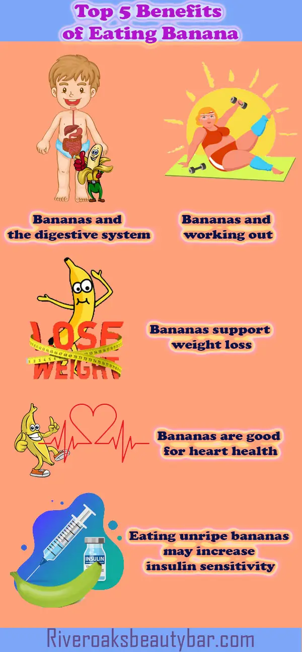 Top 5 Benefits of Eating Banana