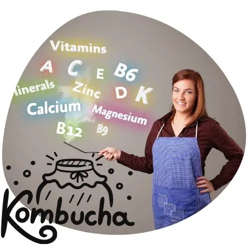 kombucha May contribute vitamins and minerals
